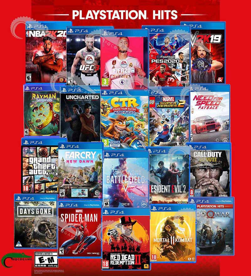 sharing games on ps4